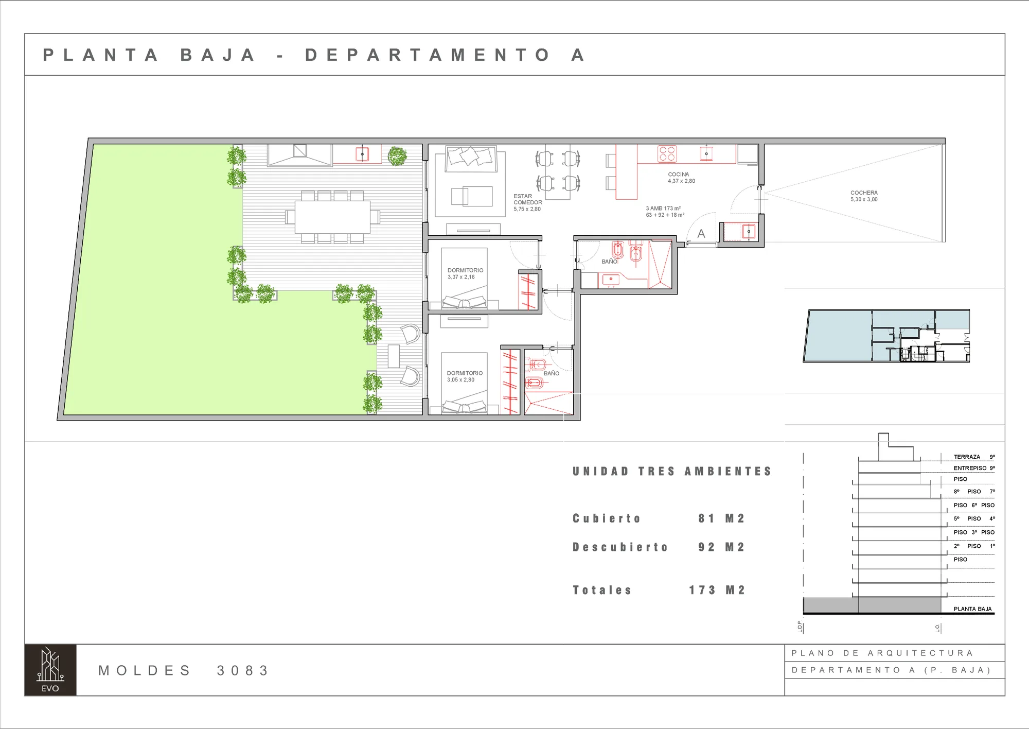 EVO Moldes 3083 · Planta Baja · Unidad A